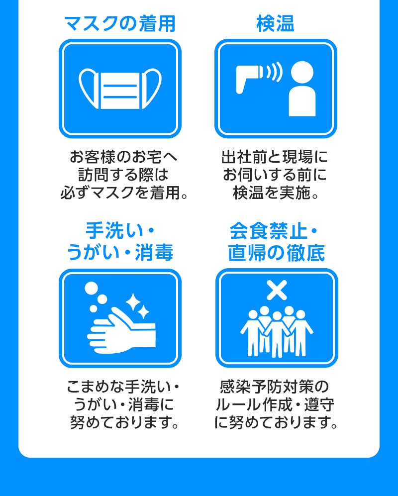 マスクの着用　検温　手洗い・うがい・消毒　会食禁止・直帰の徹底