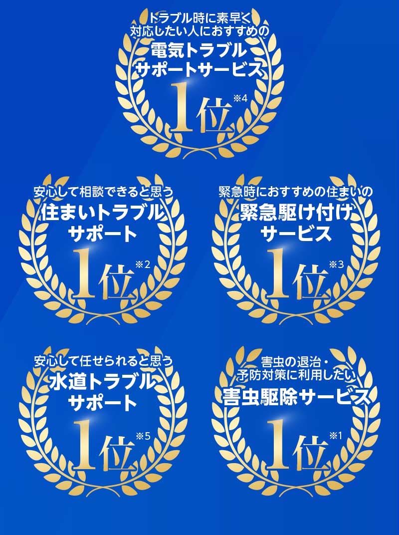 電気トラブルサポートサービス1位・住まいトラブルサポート1位・緊急駆け付けサービス1位・水道トラブルサポート1位・害虫駆除サービス1位